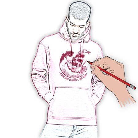 Sudaderas personalizadas